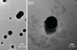HRTEM image showing the formation of AuC in the presence of carbon adsorbates.