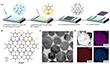 Schematic and AC-HRTEM images of Cu5BHT