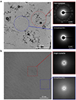 AC-HRTEM and SAED patterns of Cu5BHT