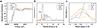 EXAFS analysis of Cu5BHT