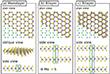 Crystal structure of MoS2