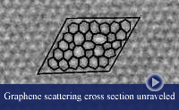 thumbnail-defective graphene with atomic modele overlaid