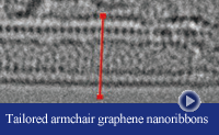 graphene_nanoribbones