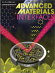 thumbnail-inside front cover of small issue 05 2015 showing coronen molecules in carbon nanotubes